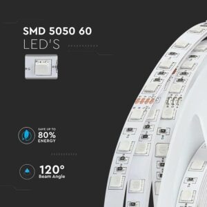 Tαινία LED DC: 24V SMD5050 7W/m IP20 RGB 212591
