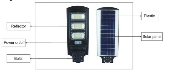 LED Ηλιακό Φωτιστικό Δρόμου OPTONICA 18W IP65 6000K Με Μπαταρία
